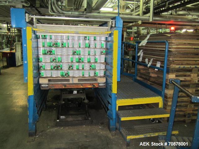 Used Complete Theile Paint Can Filling Line.  Line consists of a General Conveyor Systems semi-automatic can depalletizer, Mateer Burt 4086 roll through labeler with Valco cold glue lap seal, Thiele ...