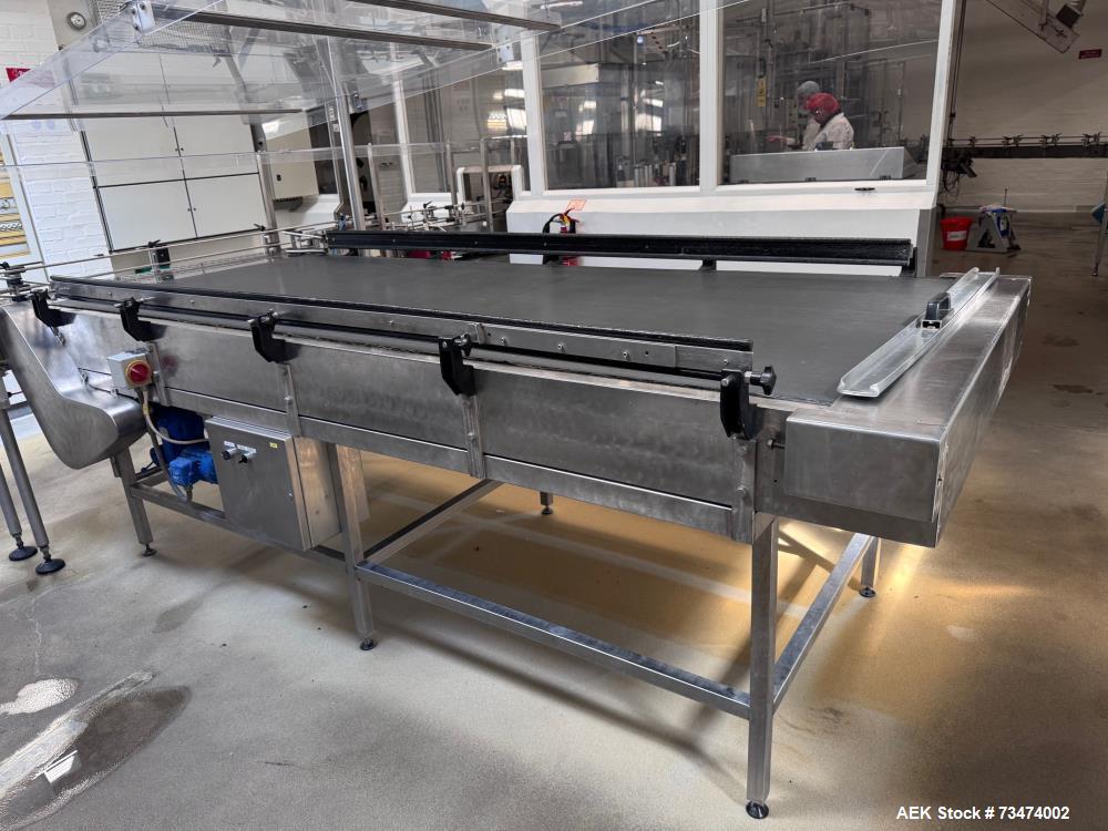Used FEDERAL / C&G / ZALKIN PET Bottle Filling Line – 6,500 BPH, 500/1000ml Bottles, Full Labelling, Dosing, Palletizing