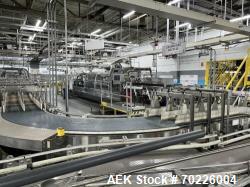 https://www.aaronequipment.com/Images/ItemImages/Packaging-Equipment/Complete-Packaging-Line-Liquid-Paste/medium/70226004_aa.jpeg