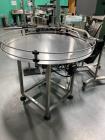 Complete 64oz & 32oz Bottle Packaging Line – Inline Filler, Capper, Labeler, and Coder