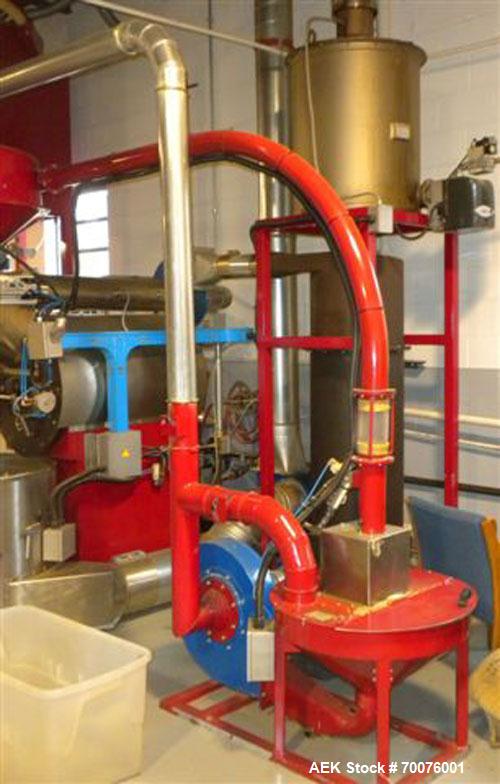 Used Coffee Roasting System: ) Petroncini TTA 60 Roaster(60KG per batch with output of 3 to 4 batches per hour) with ELP 60 pneumatic loaders, Petroncini Main 300 coffee grinder, Petroncini BFT 60 af...