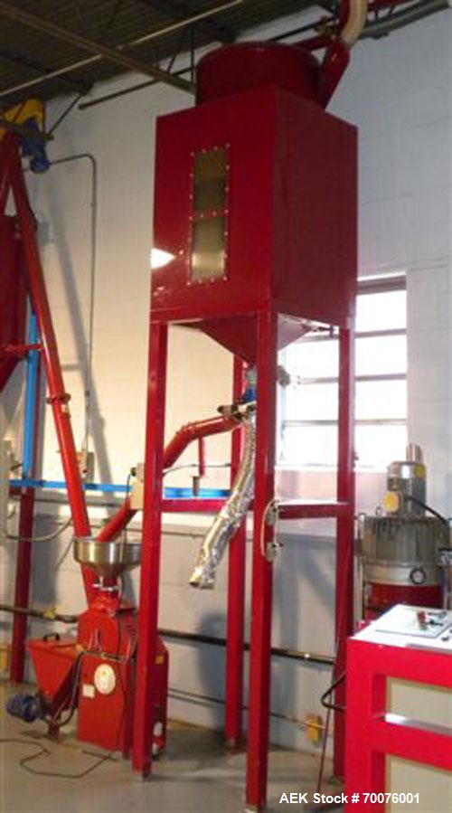 Used Coffee Roasting System: ) Petroncini TTA 60 Roaster(60KG per batch with output of 3 to 4 batches per hour) with ELP 60 pneumatic loaders, Petroncini Main 300 coffee grinder, Petroncini BFT 60 af...