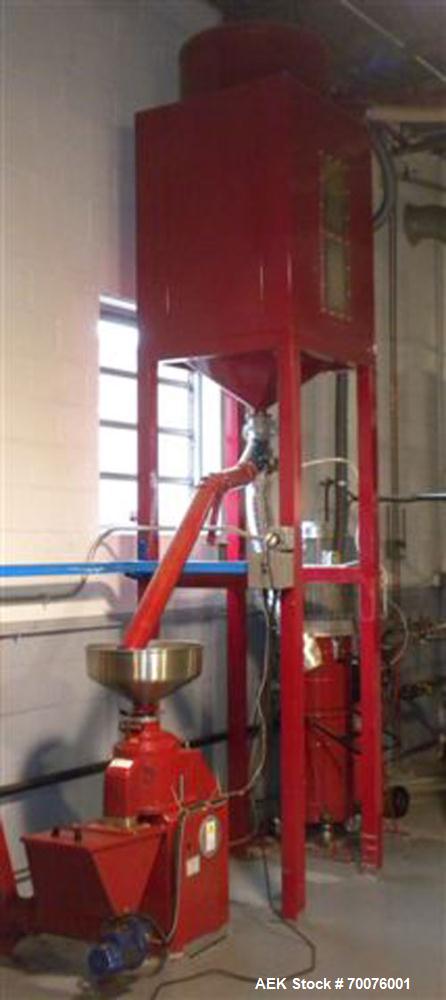 Used Coffee Roasting System: ) Petroncini TTA 60 Roaster(60KG per batch with output of 3 to 4 batches per hour) with ELP 60 pneumatic loaders, Petroncini Main 300 coffee grinder, Petroncini BFT 60 af...