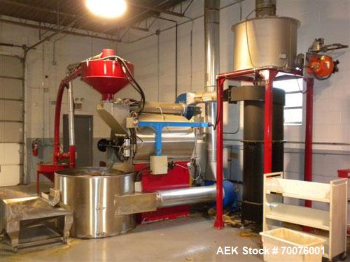 Used Coffee Roasting System: ) Petroncini TTA 60 Roaster(60KG per batch with output of 3 to 4 batches per hour) with ELP 60 pneumatic loaders, Petroncini Main 300 coffee grinder, Petroncini BFT 60 af...