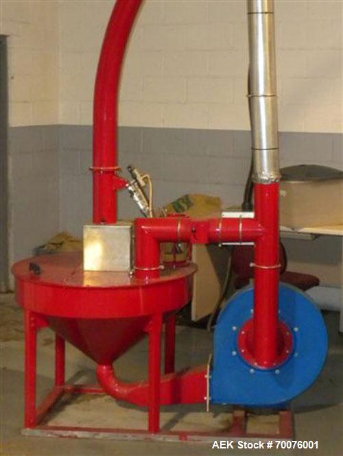 Used Coffee Roasting System: ) Petroncini TTA 60 Roaster(60KG per batch with output of 3 to 4 batches per hour) with ELP 60 pneumatic loaders, Petroncini Main 300 coffee grinder, Petroncini BFT 60 af...