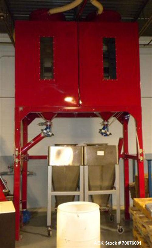 Used Coffee Roasting System: ) Petroncini TTA 60 Roaster(60KG per batch with output of 3 to 4 batches per hour) with ELP 60 pneumatic loaders, Petroncini Main 300 coffee grinder, Petroncini BFT 60 af...