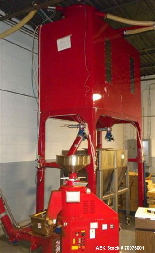 Used Coffee Roasting System: ) Petroncini TTA 60 Roaster(60KG per batch with output of 3 to 4 batches per hour) with ELP 60 pneumatic loaders, Petroncini Main 300 coffee grinder, Petroncini BFT 60 af...
