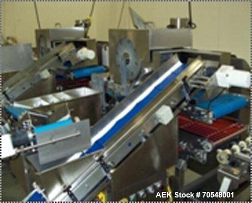 Used Complete Pizza Processing and Packaging Line.  Line consists of Pizzamatic sauce depositors, cheese shredders, transfer conveyors, Pizzamatic waterfall cheese applicator, sausage applicator, pep...