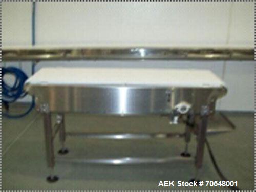 Used Complete Pizza Processing and Packaging Line.  Line consists of Pizzamatic sauce depositors, cheese shredders, transfer conveyors, Pizzamatic waterfall cheese applicator, sausage applicator, pep...