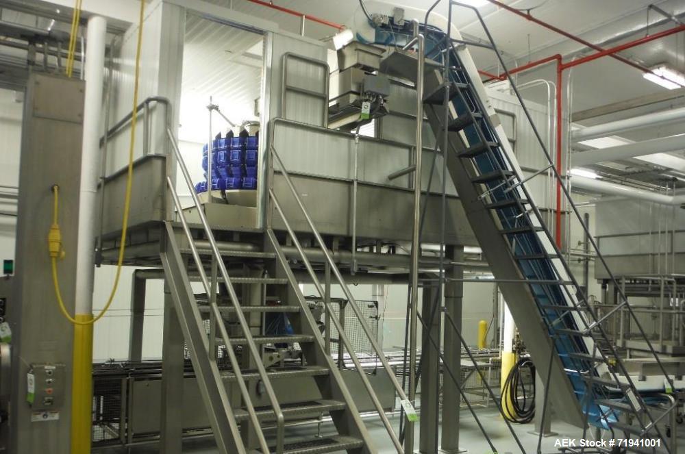 Used Complete Flexline Frozen Meal Kitchen and Assembly Production Line. Accuracy: Precision meal component placement within a tray. Variety: 11 depositing stations for meal components, sauce, glaze ...