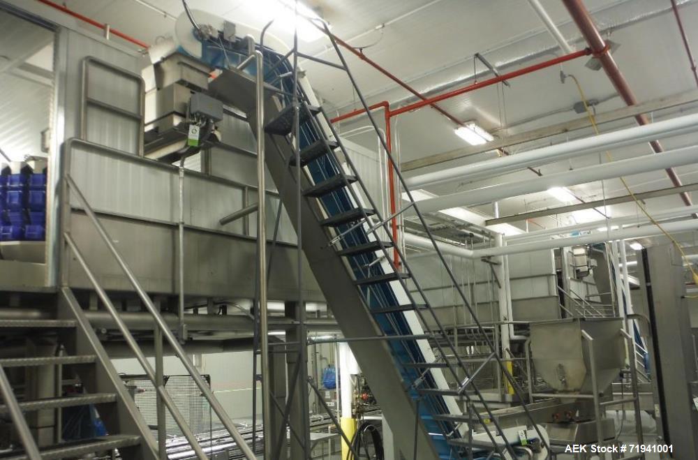 Used Complete Flexline Frozen Meal Kitchen and Assembly Production Line. Accuracy: Precision meal component placement within a tray. Variety: 11 depositing stations for meal components, sauce, glaze ...