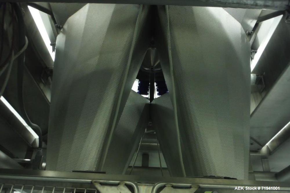 Used Complete Flexline Frozen Meal Kitchen and Assembly Production Line. Accuracy: Precision meal component placement within a tray. Variety: 11 depositing stations for meal components, sauce, glaze ...