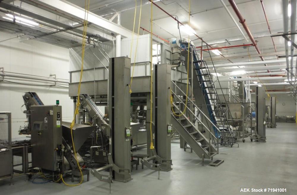 Used Complete Flexline Frozen Meal Kitchen and Assembly Production Line. Accuracy: Precision meal component placement within a tray. Variety: 11 depositing stations for meal components, sauce, glaze ...