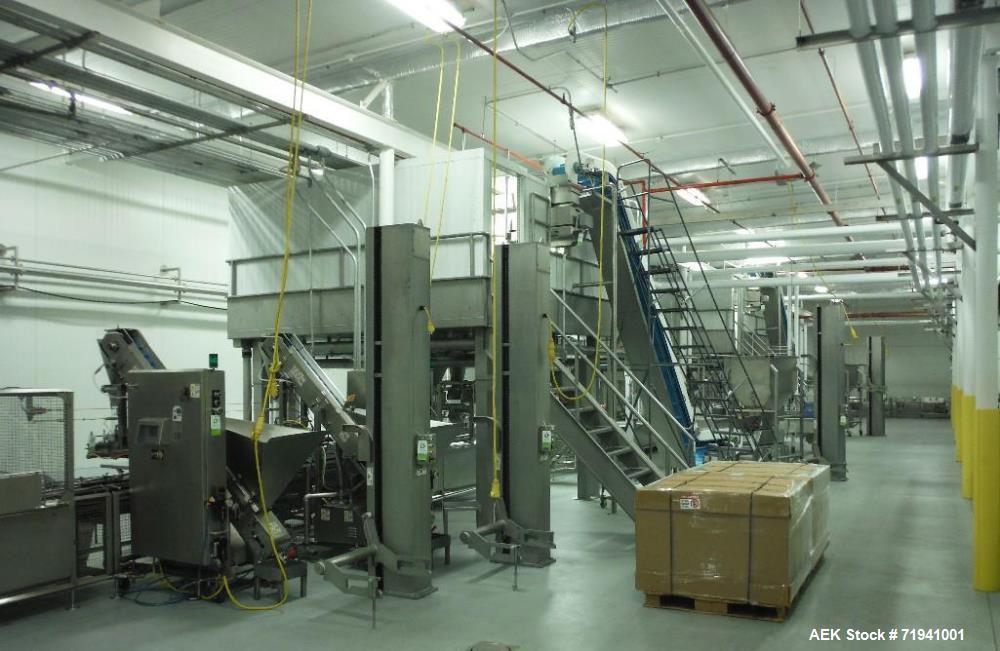 Used Complete Flexline Frozen Meal Kitchen and Assembly Production Line. Accuracy: Precision meal component placement within a tray. Variety: 11 depositing stations for meal components, sauce, glaze ...
