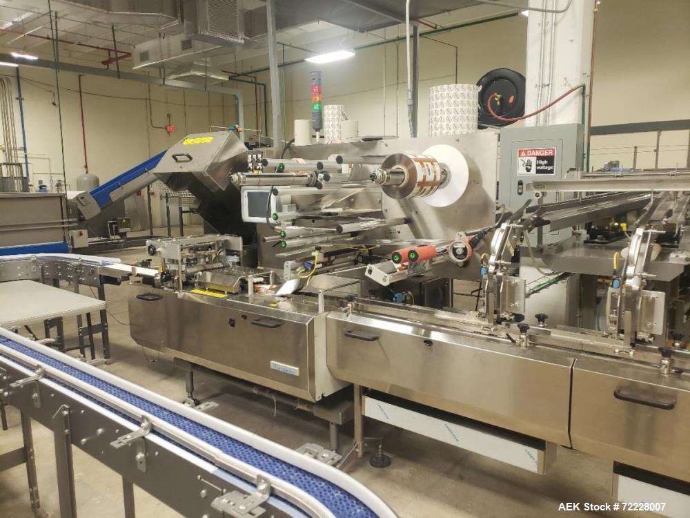 Used Eurosicma, Shaffer Redding Baking Systems Cookie Wrapping and Production