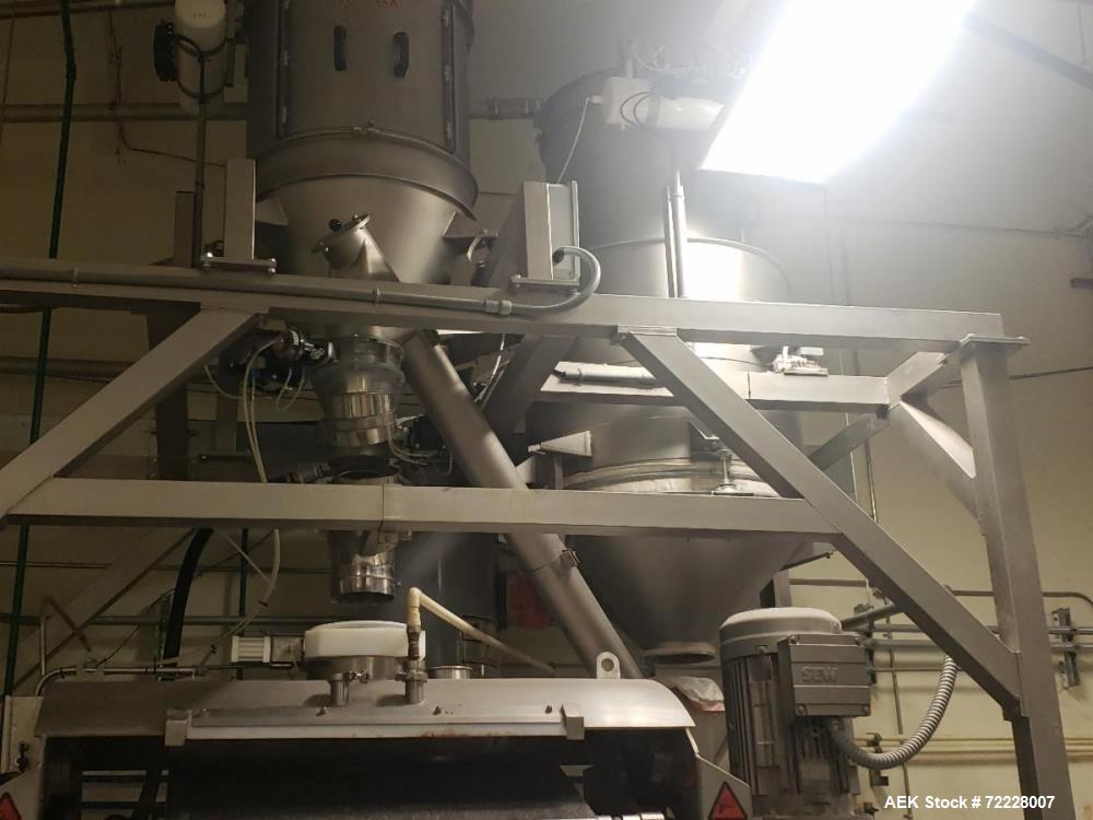 Used Eurosicma, Shaffer Redding Baking Systems Cookie Wrapping and Production