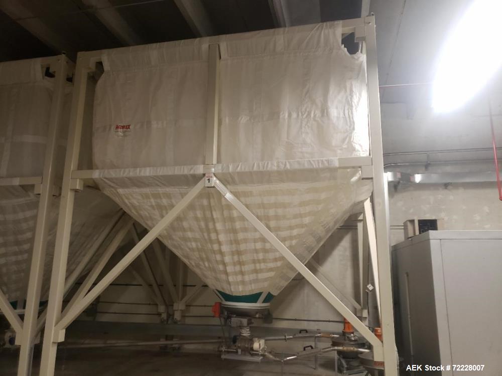 Used Eurosicma, Shaffer Redding Baking Systems Cookie Wrapping and Production