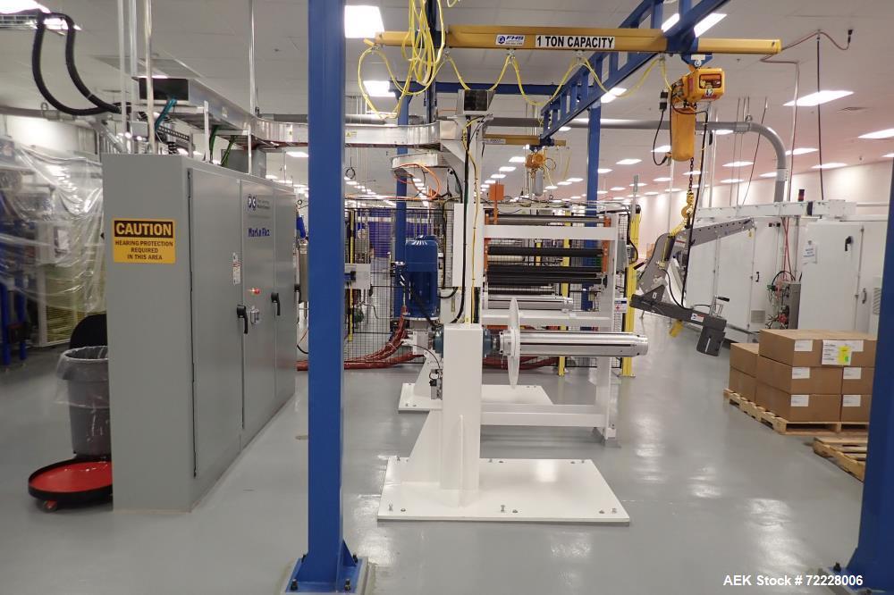 Used Paper Converting Machine Company/Barry-Wehmiller Wet Wipes Complete System