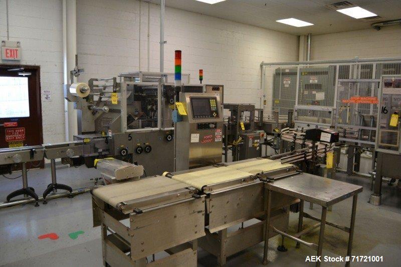 Used IWKA 180 Tube Per Minute Tube Filling Line.