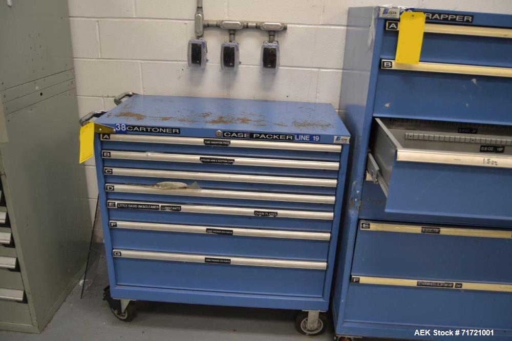 Used IWKA 180 Tube Per Minute Tube Filling Line.