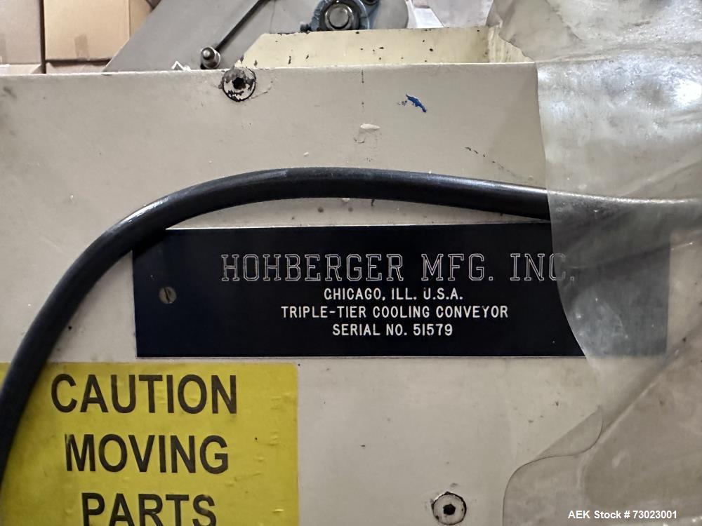 Used Klockner-Hansel Hard Candy Forming, Cooling and Wrapping Line