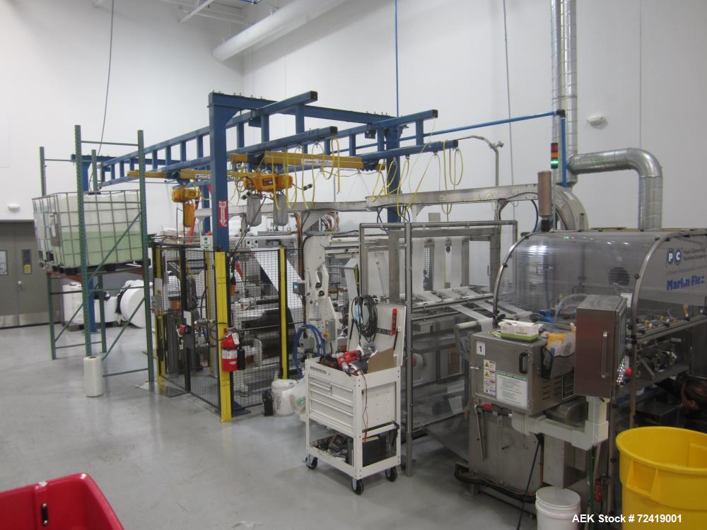 Used- Paper Converting Machine Company Alcohol Wet Wipes Converting and Wrapping