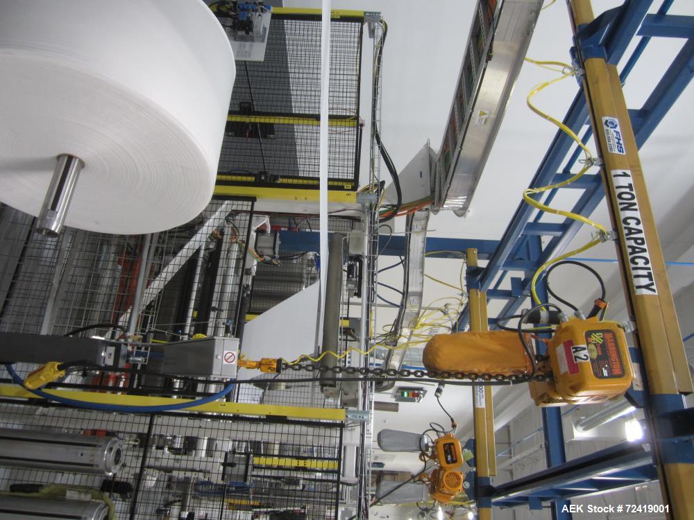 Paper Converting Machine Company Alcohol Wet Wipes Converting and Wrapping