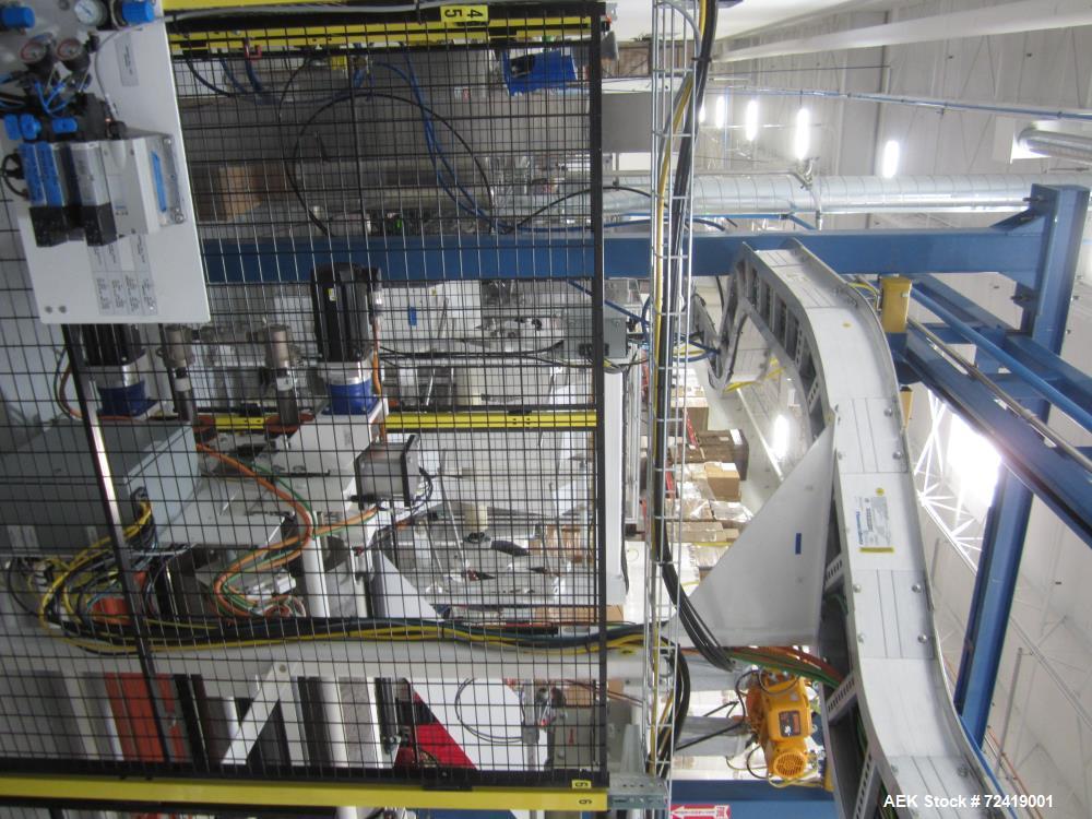 Used- Paper Converting Machine Company Alcohol Wet Wipes Converting and Wrapping