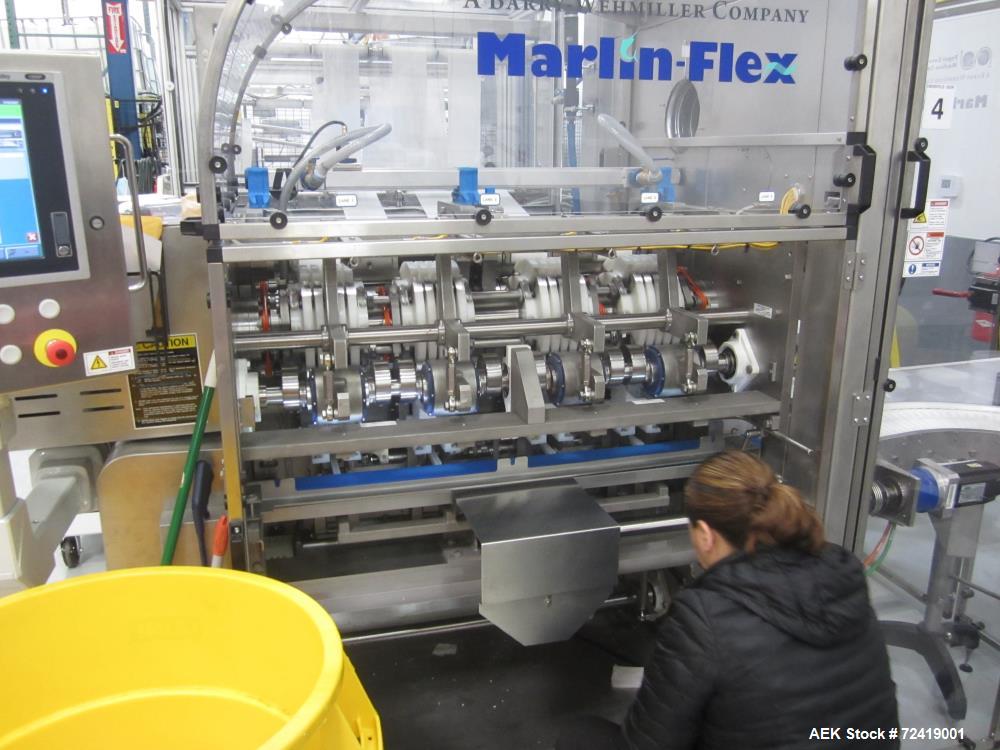 Paper Converting Machine Company Alcohol Wet Wipes Converting and Wrapping