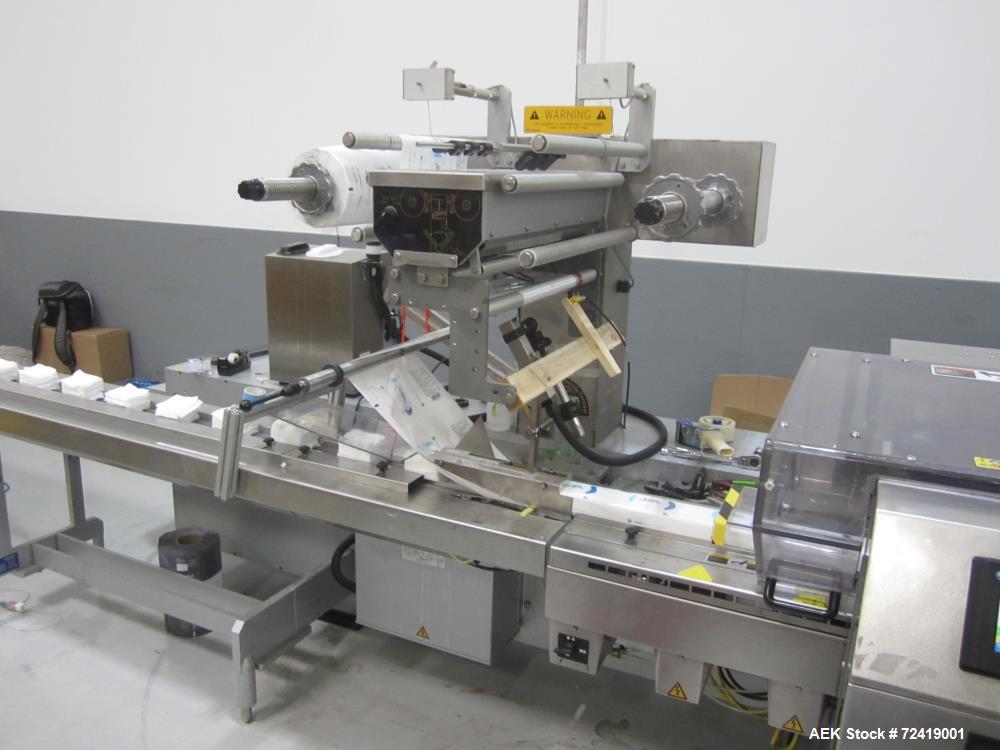 Paper Converting Machine Company Alcohol Wet Wipes Converting and Wrapping