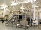 Used Complete Flexline Frozen Meal Kitchen and Assembly Production Line. Accuracy: Precision meal component placement within a tray. Variety: 11 depositing stations for meal components, sauce, glaze ...