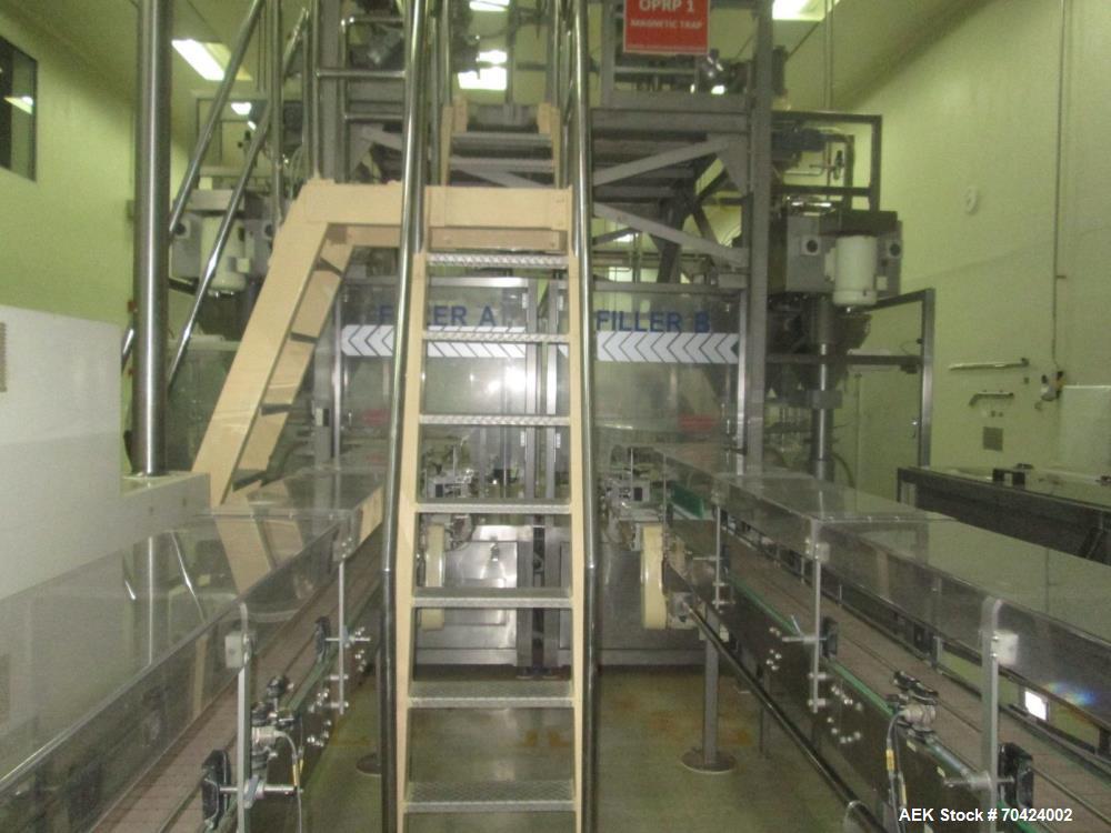Used GEA Colby Complete Infant Formula Can Filling Plant