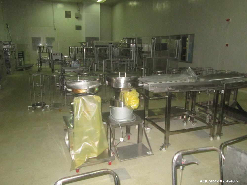 Used GEA Colby Complete Infant Formula Can Filling Plant
