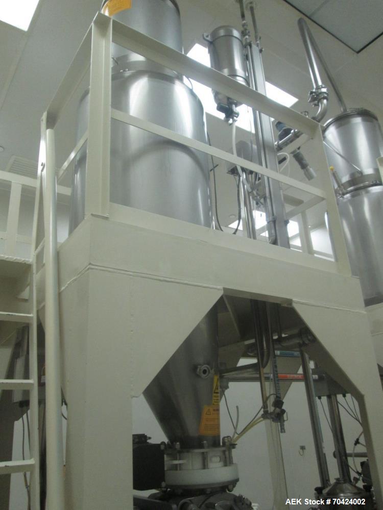 Used GEA Colby Complete Infant Formula Can Filling Plant