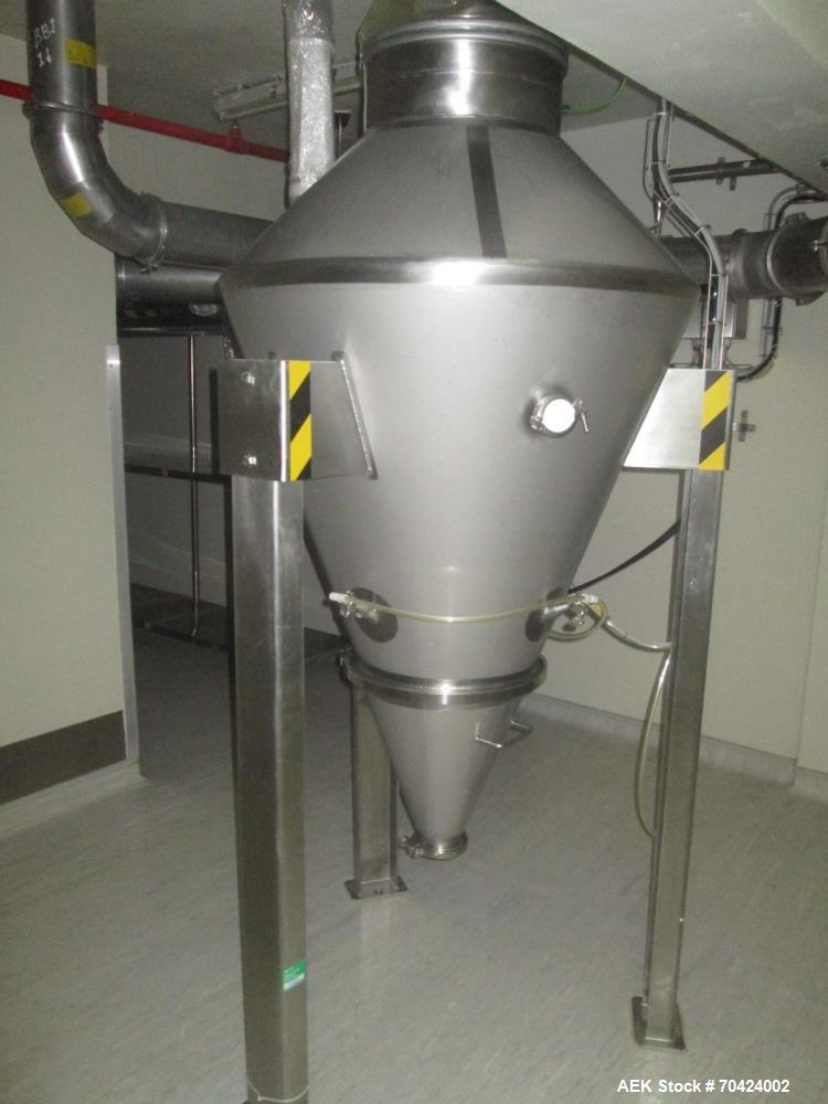 Used GEA Colby Complete Infant Formula Can Filling Plant