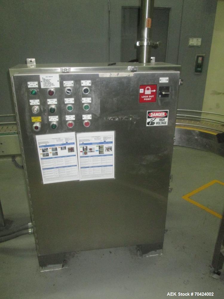 Used GEA Colby Complete Infant Formula Can Filling Plant