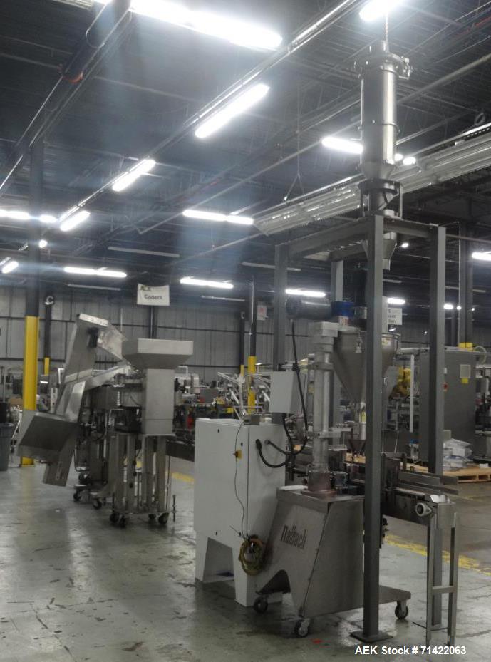 Used Nalbach Nonpareils/Candy Sprinkle Filler with pneumatic product feeder.