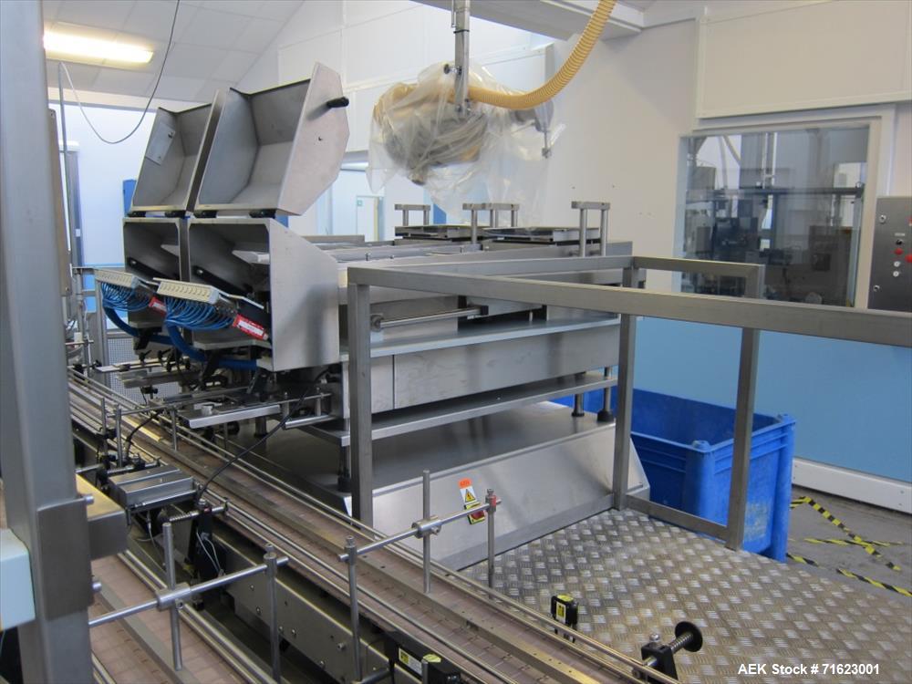 Used- IMA Duma Solid Dose Packaging Line