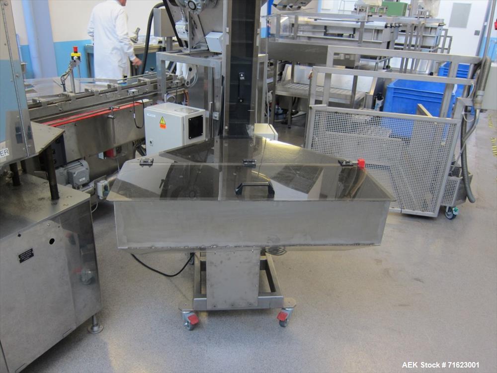 Used IMA Duma Solid Dose Packaging Line