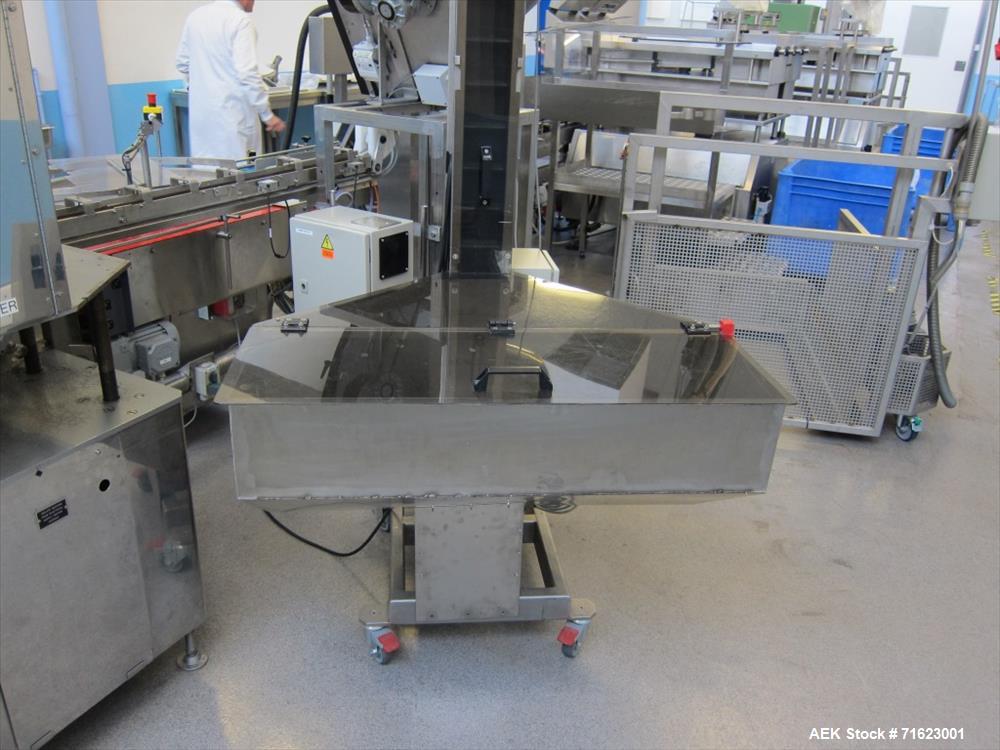 Used- IMA Duma Solid Dose Packaging Line