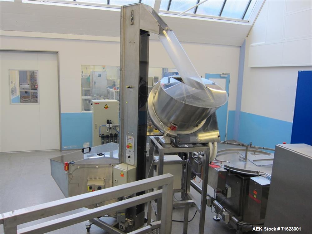 Used IMA Duma Solid Dose Packaging Line
