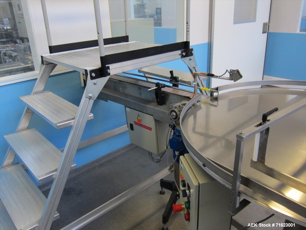 Used IMA Duma Solid Dose Packaging Line