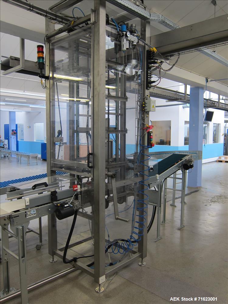 Used- IMA Duma Solid Dose Packaging Line