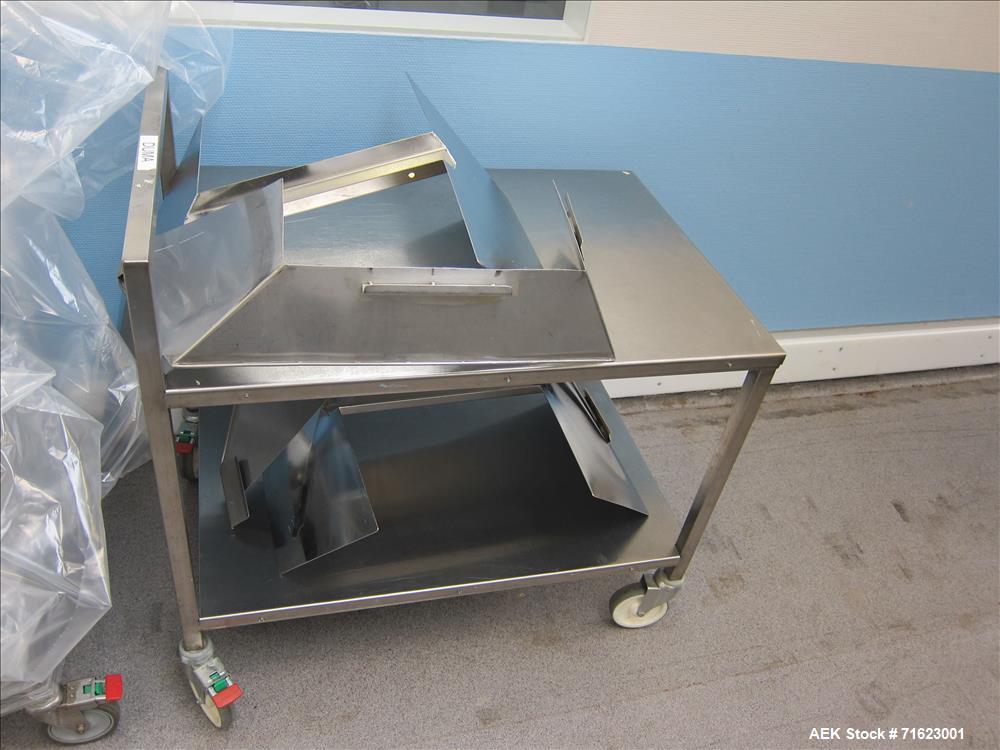 Used IMA Duma Solid Dose Packaging Line
