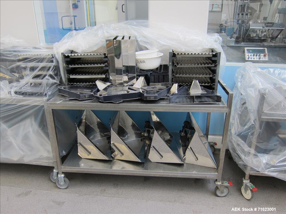 Used IMA Duma Solid Dose Packaging Line