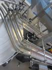 Used IMA Duma Solid Dose Packaging Line