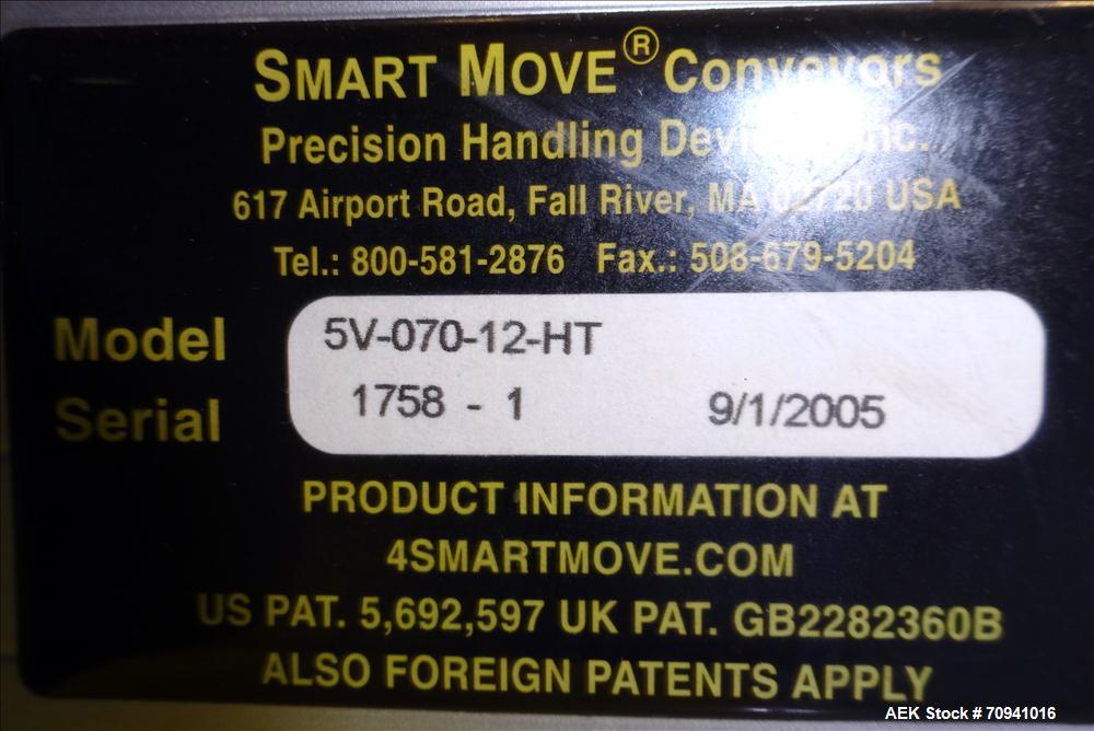 Used Misc. Lot of SmartMove Case Conveyor, Inclined Conveyor
