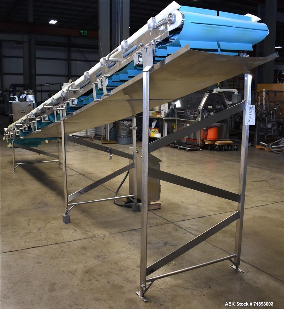 Incline Belt feeder