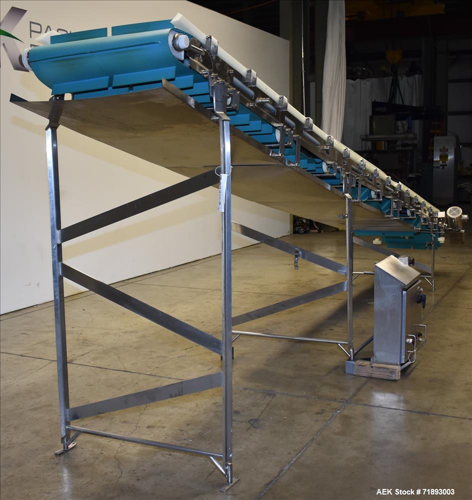 Incline Belt feeder