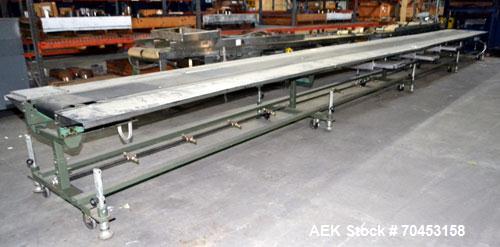 Used- Belt Conveyor